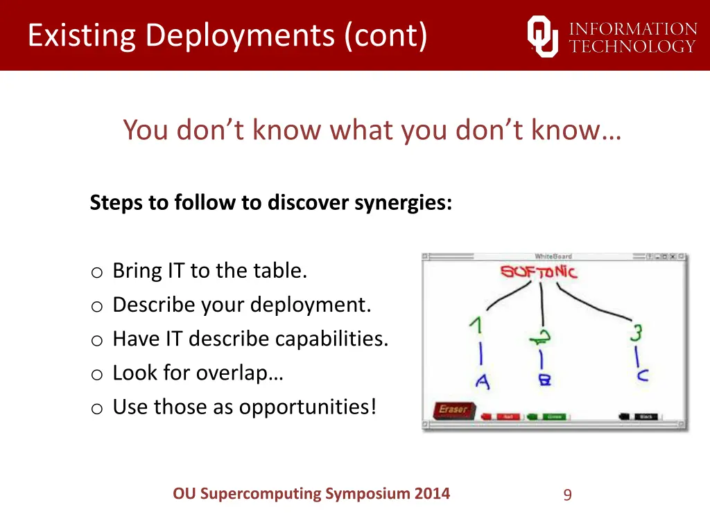 existing deployments cont