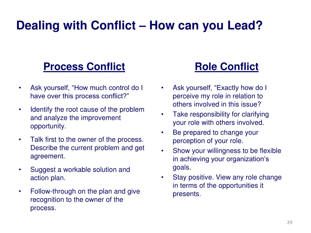 dealing with conflict how can you lead