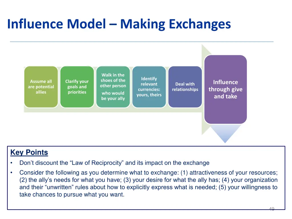 influence model making exchanges