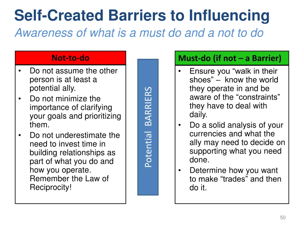 self created barriers to influencing awareness