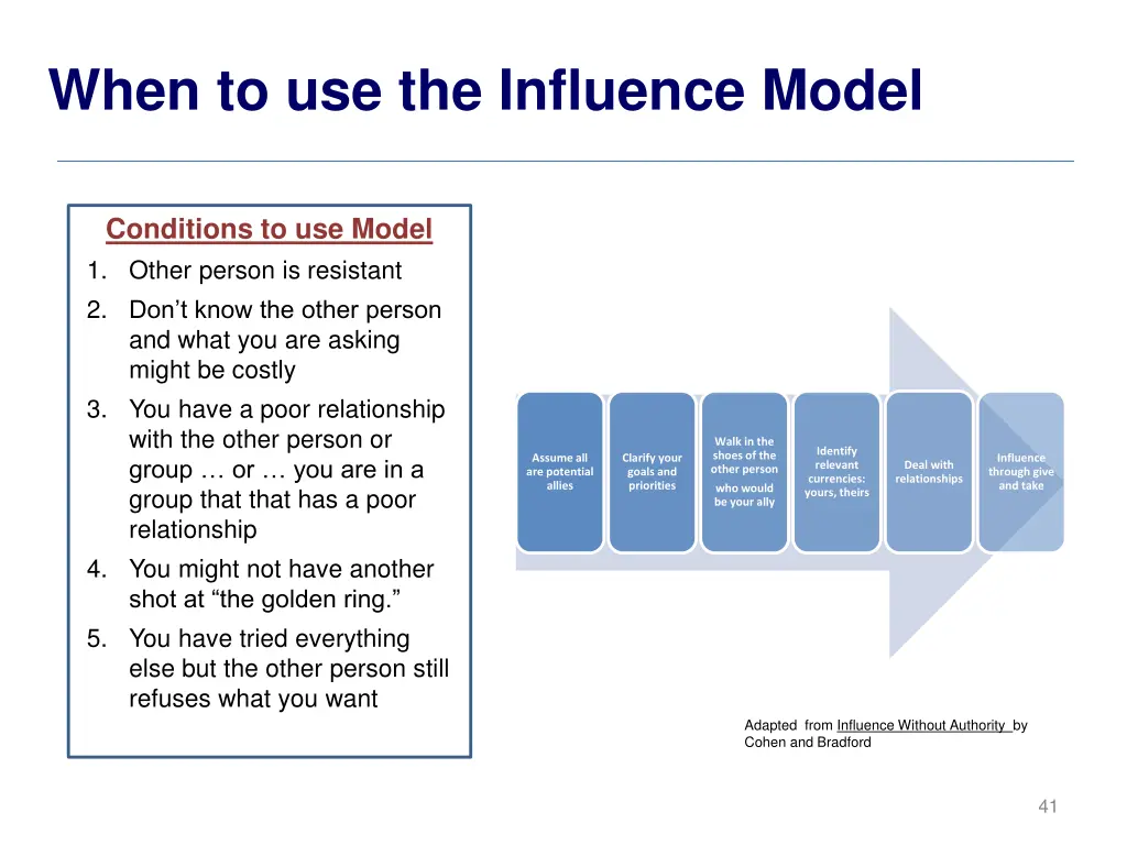 when to use the influence model