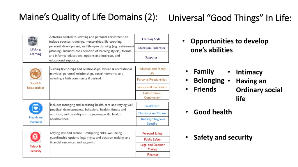 maine s quality of life domains 2 maine s quality