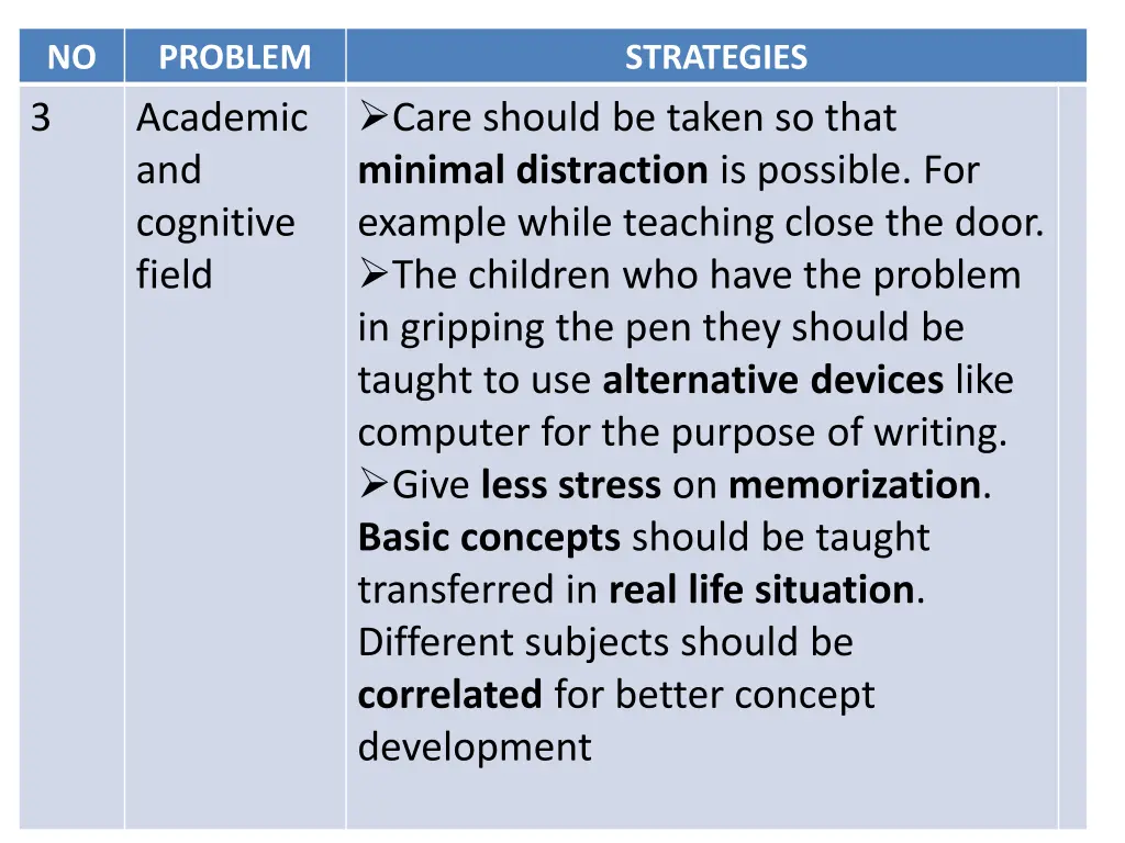 slide15