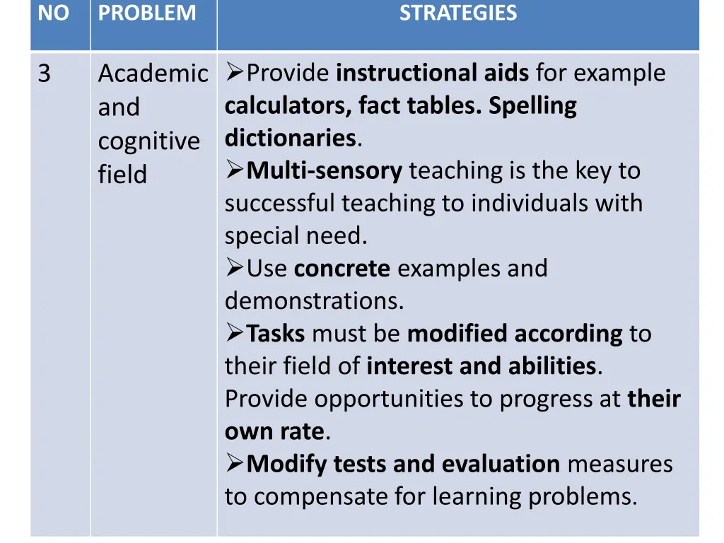 slide16