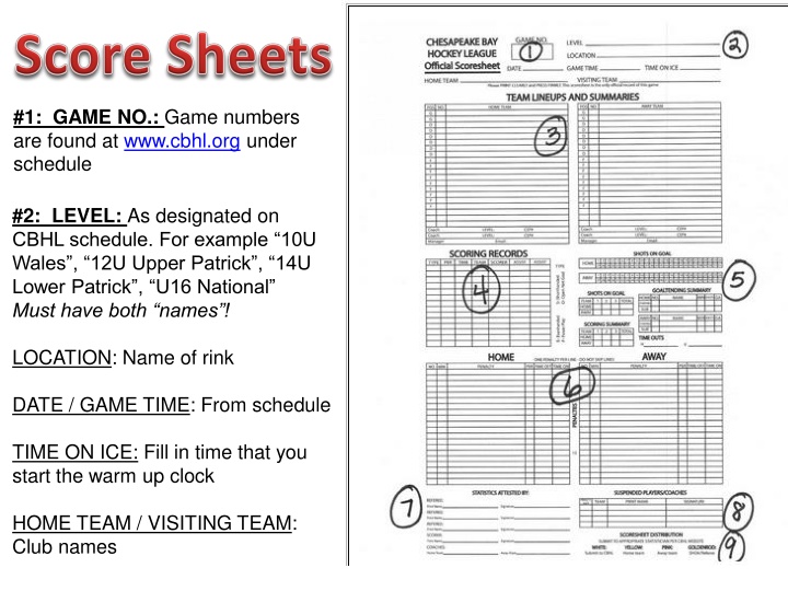 1 game no game numbers are found at www cbhl