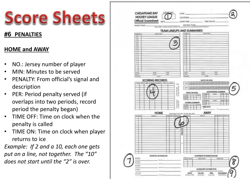 6 penalties