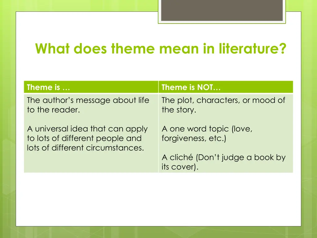 what does theme mean in literature