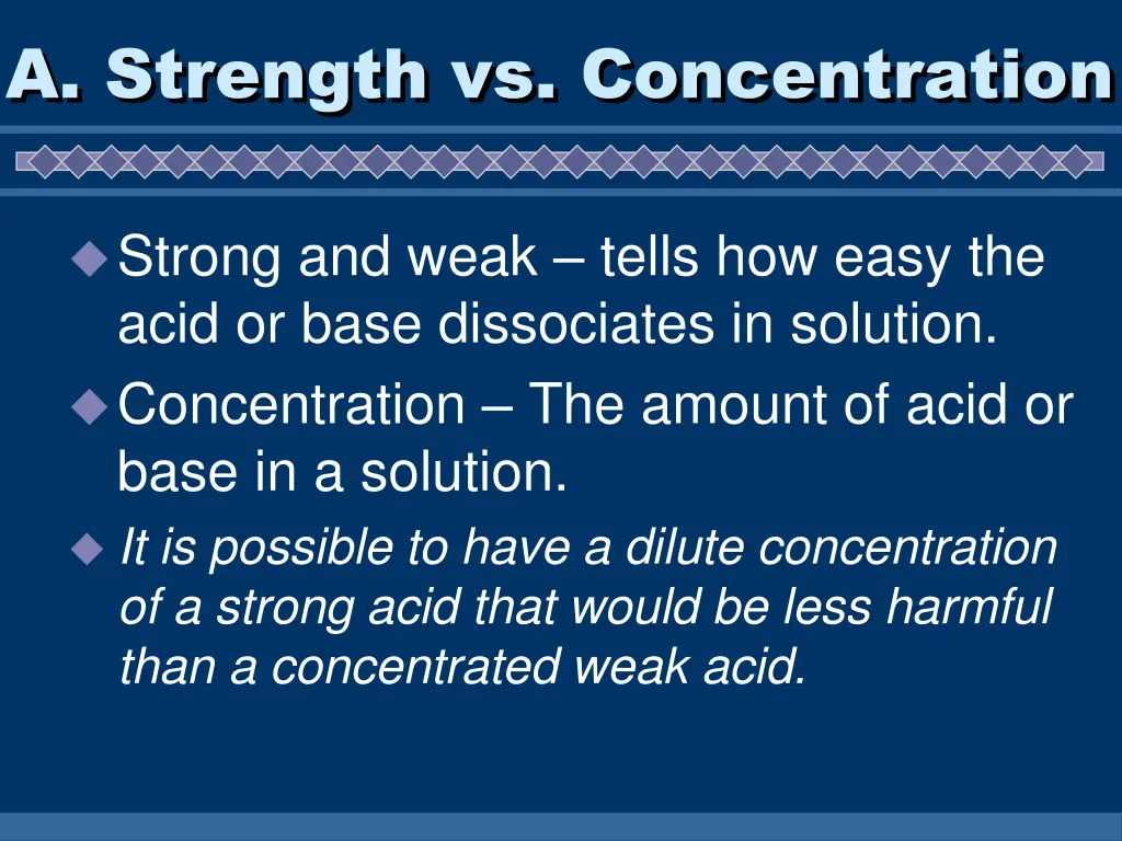 a strength vs concentration