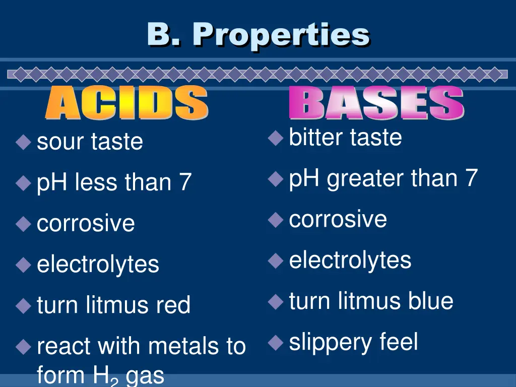 b properties