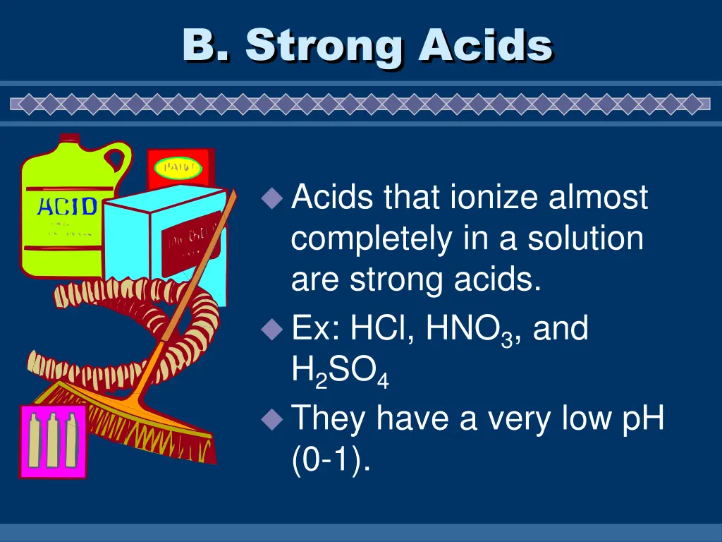 b strong acids