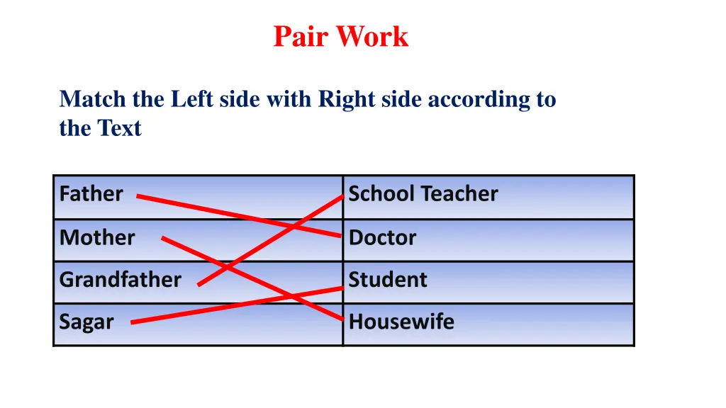 pair work