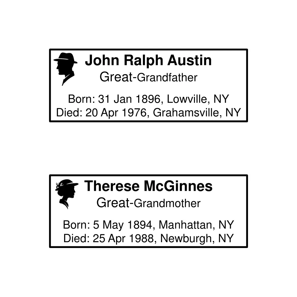 john ralph austin great grandfather