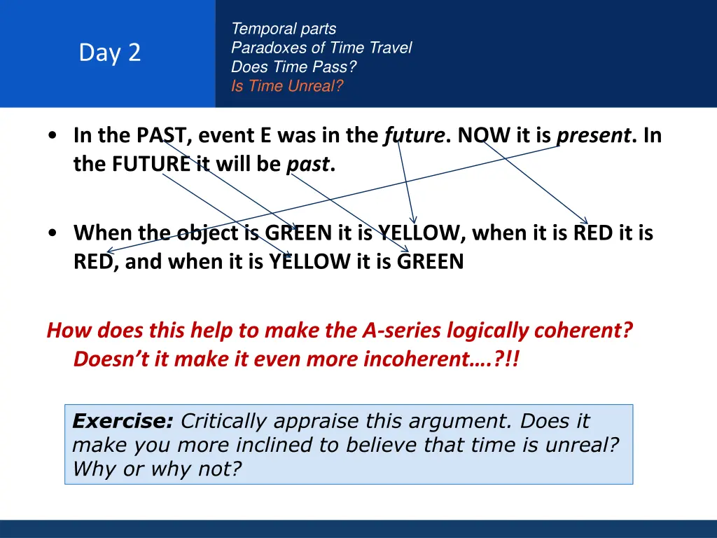 temporal parts paradoxes of time travel does time 24