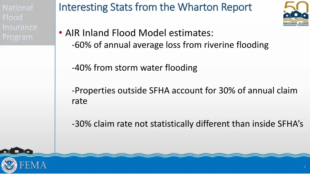 interesting stats from the wharton report