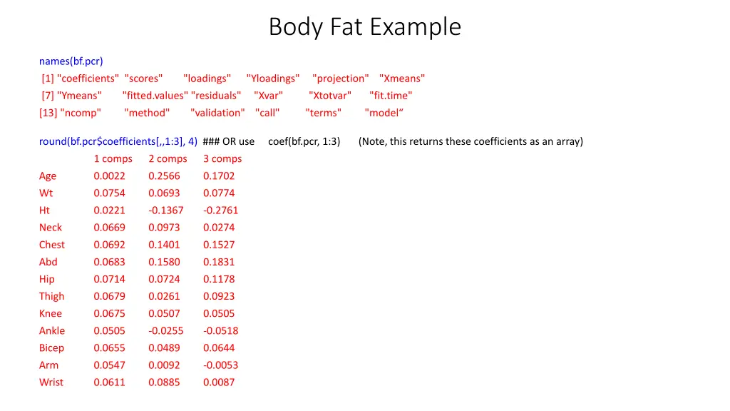 body fat example 1