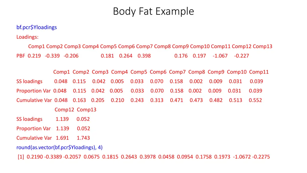 body fat example 5