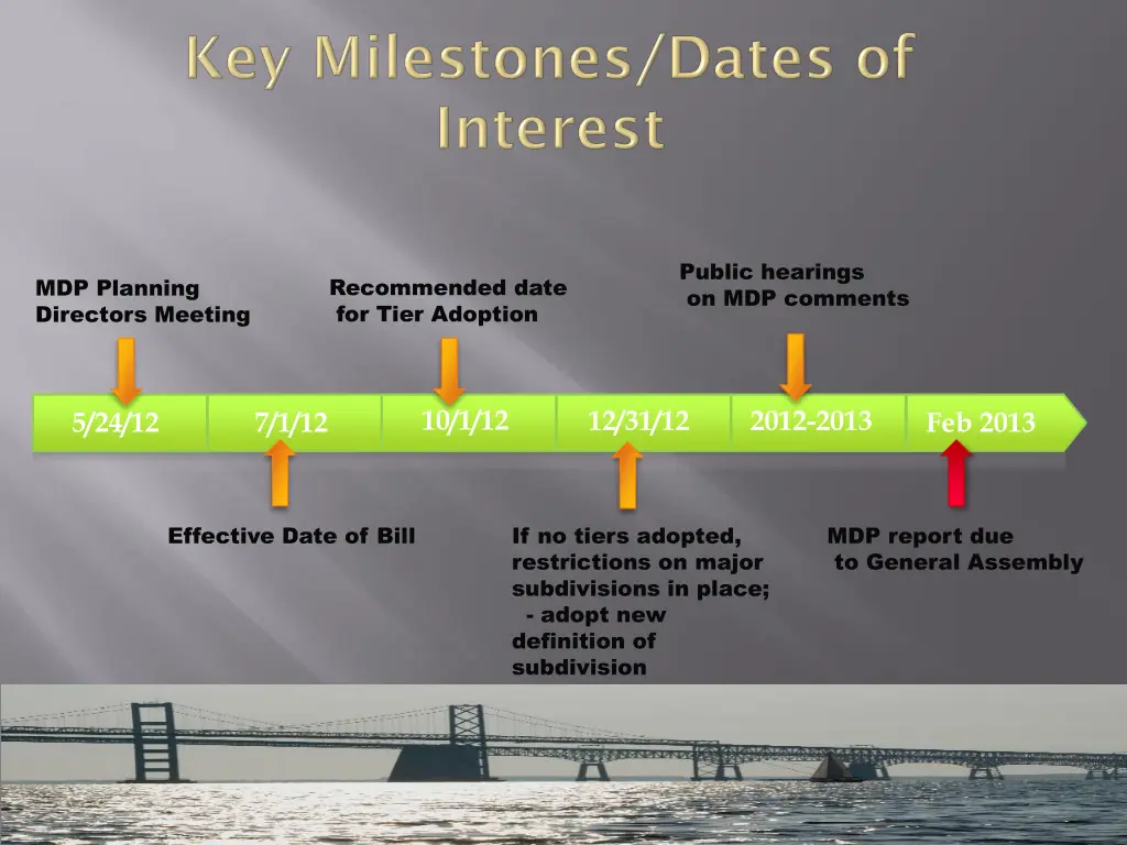 public hearings on mdp comments