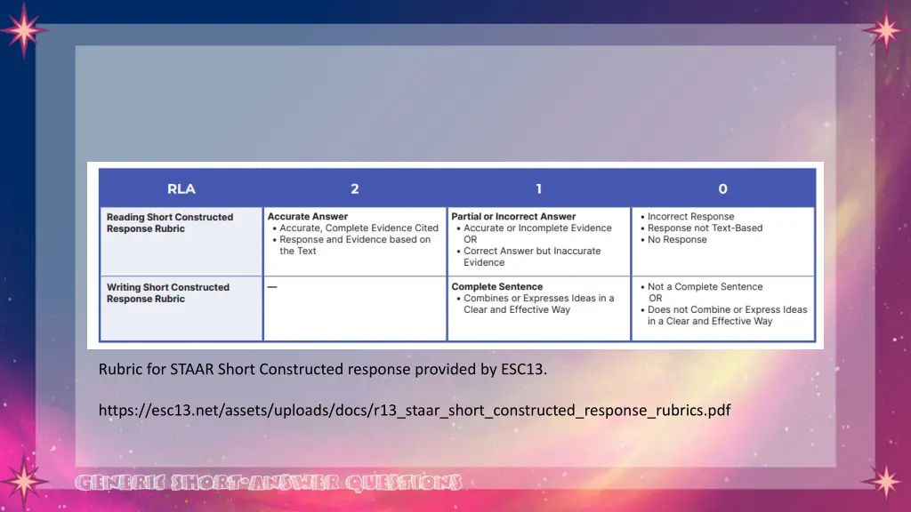 rubric for staar short constructed response