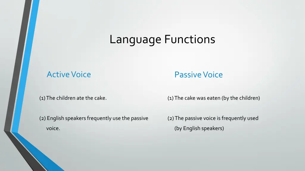 language functions