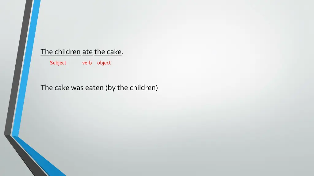 the children ate the cake