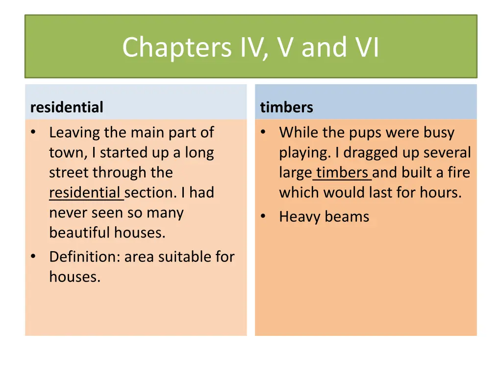 chapters iv v and vi