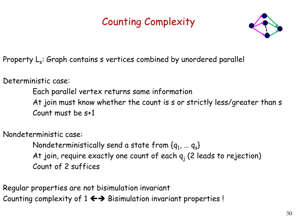 counting complexity