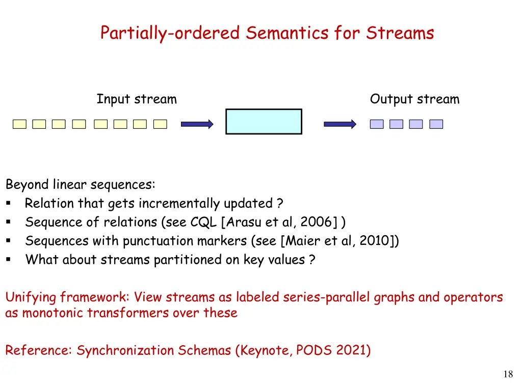 partially ordered semantics for streams