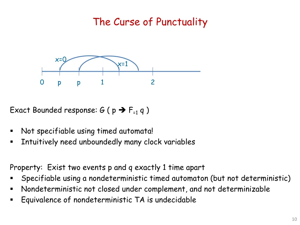 the curse of punctuality