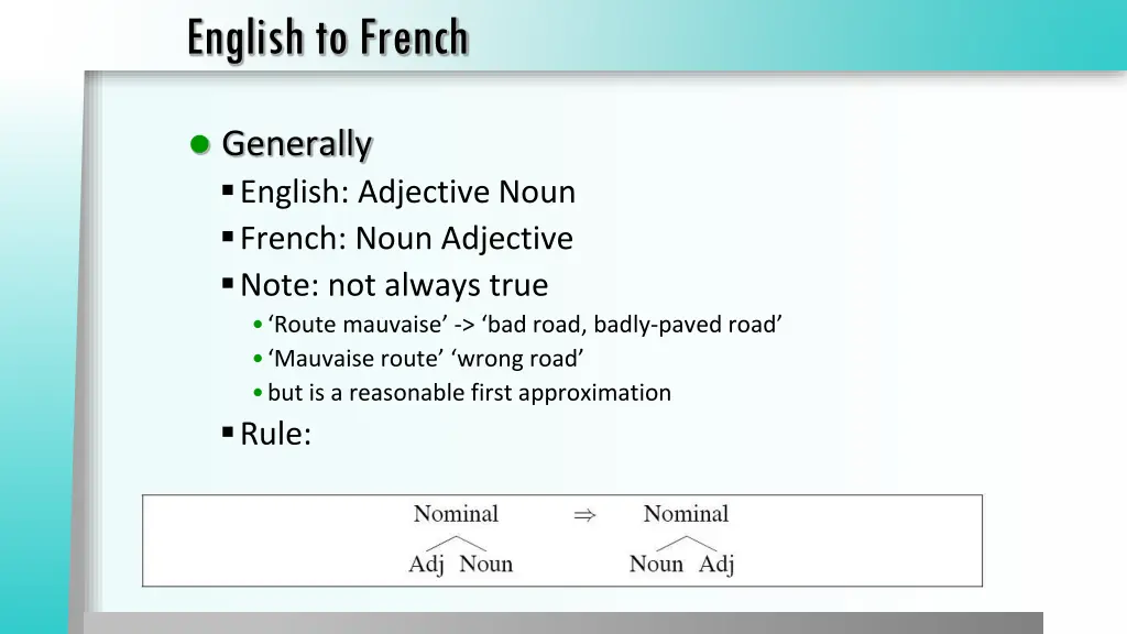 english to french