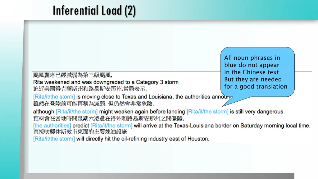 inferential load 2