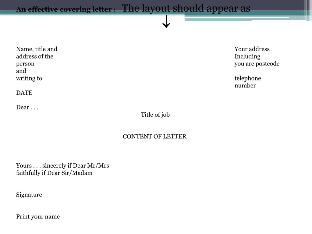 an effective covering letter the layout should