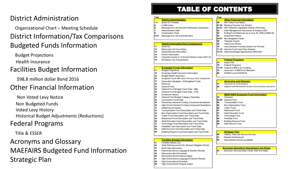 district administration organizational chart