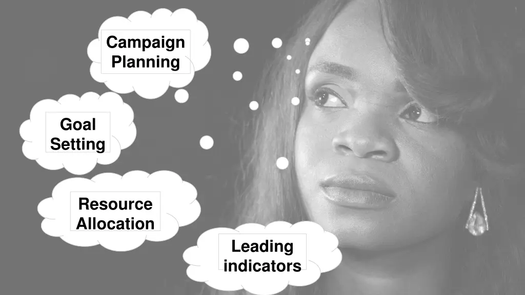 how do i get leadership buy in campaign planning