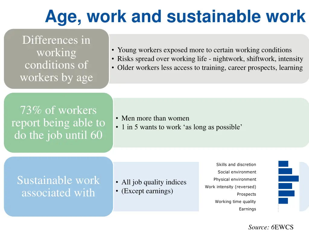 age work and sustainable work