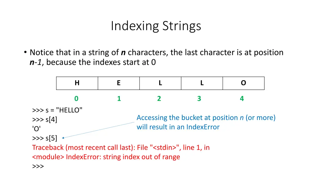 indexing strings 1