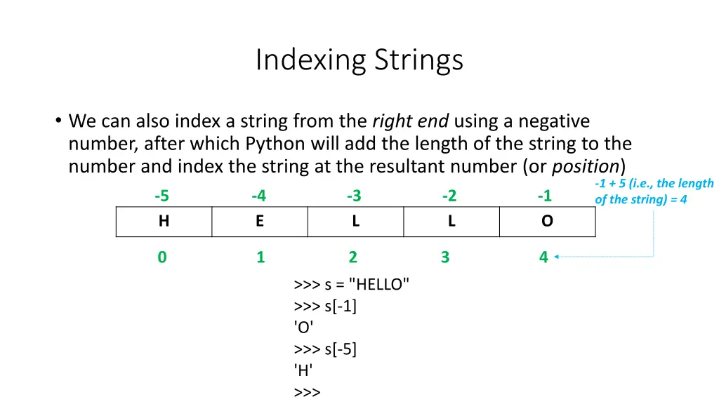 indexing strings 2