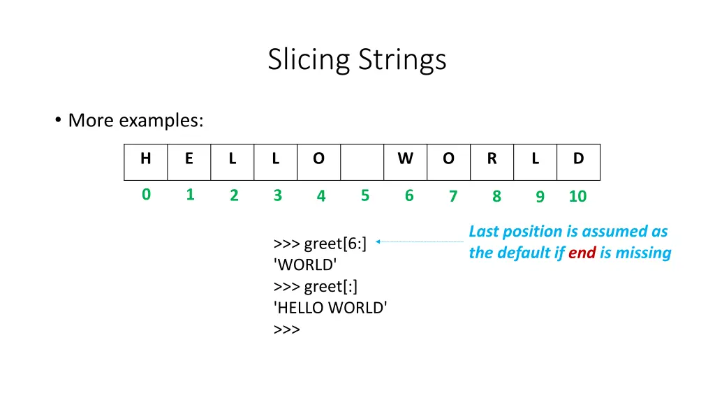 slicing strings 2