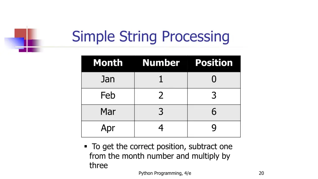 simple string processing 3