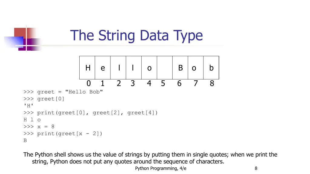 the string data type 4