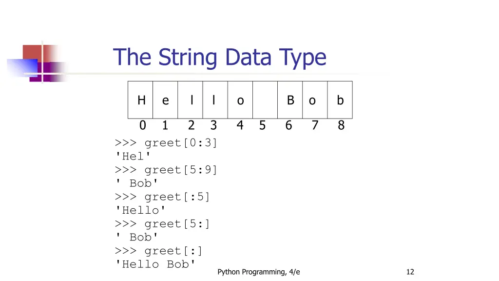 the string data type 8