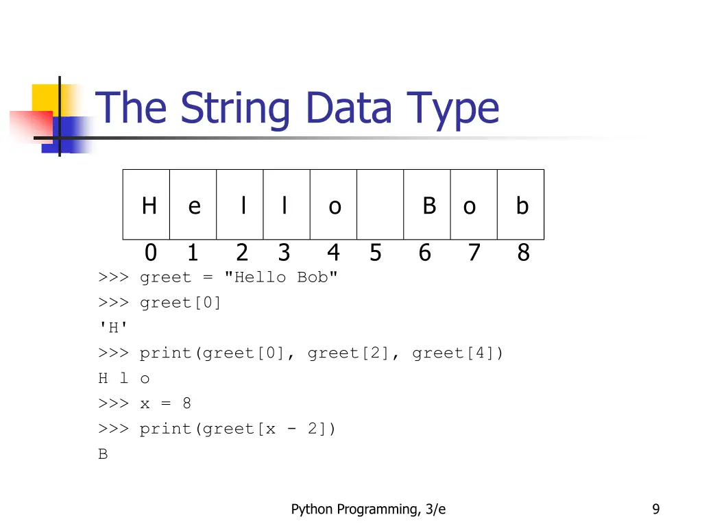 the string data type 4