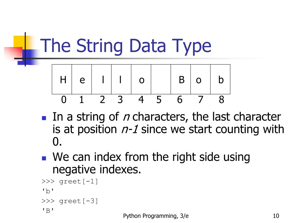 the string data type 5