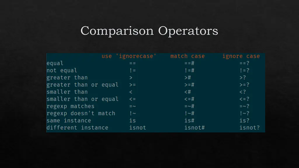 comparison operators