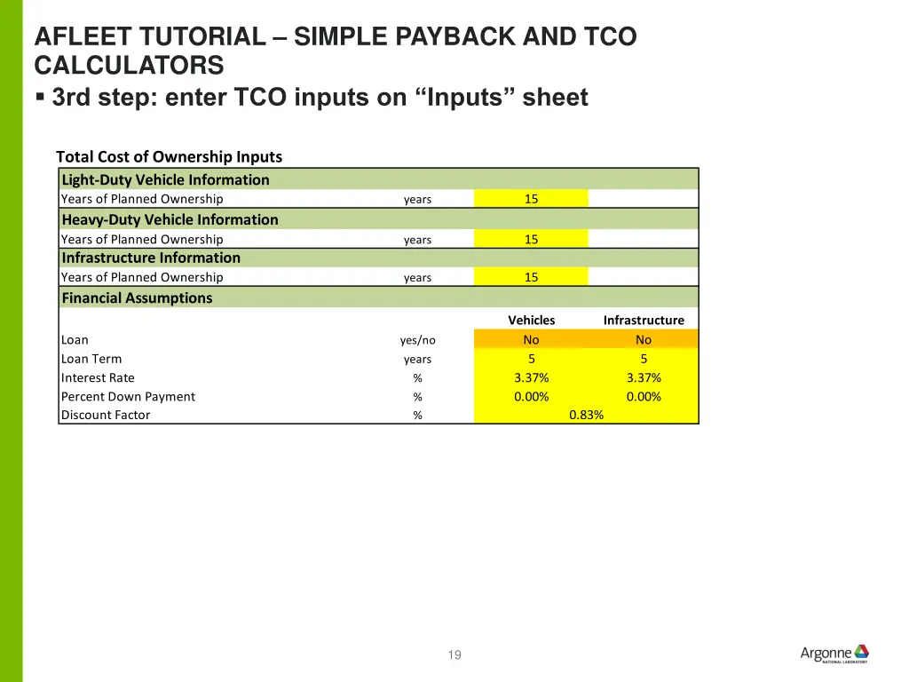 afleet tutorial simple payback 2