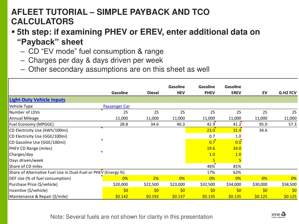 afleet tutorial simple payback 4