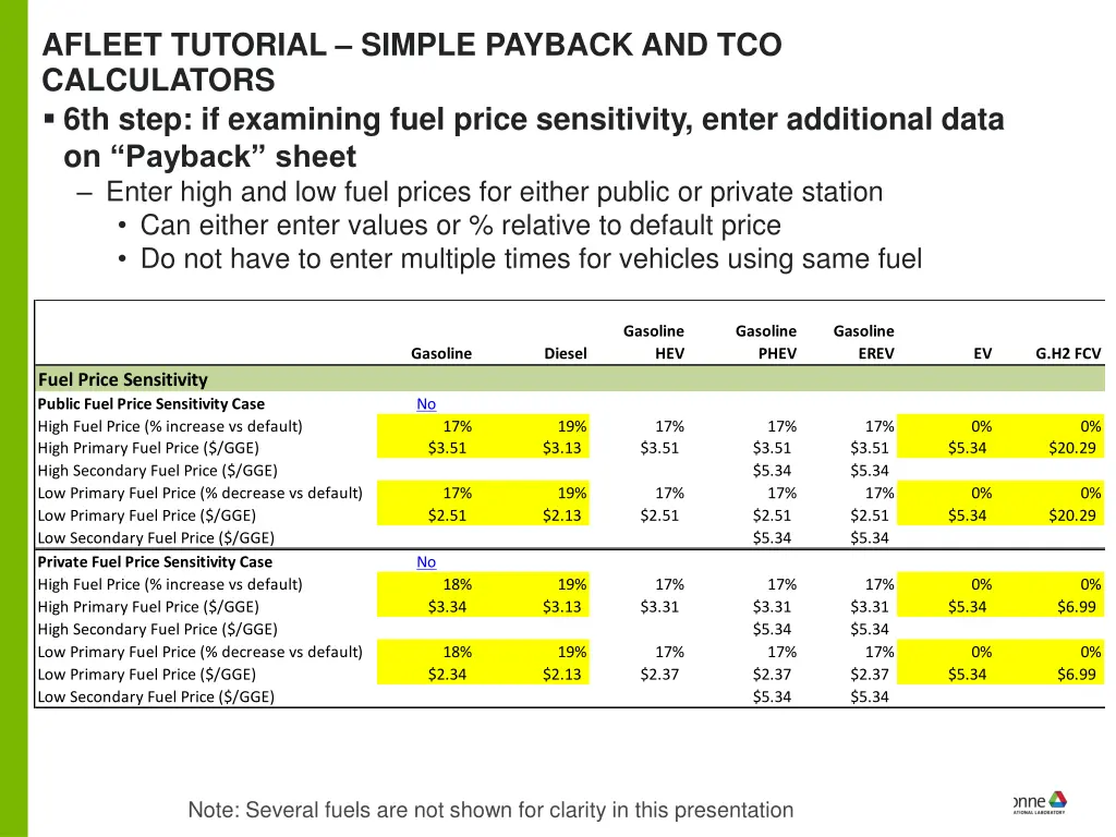 afleet tutorial simple payback 5