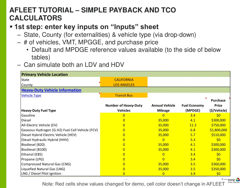 afleet tutorial simple payback