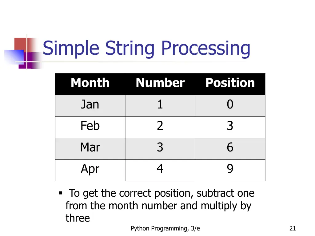 simple string processing 3