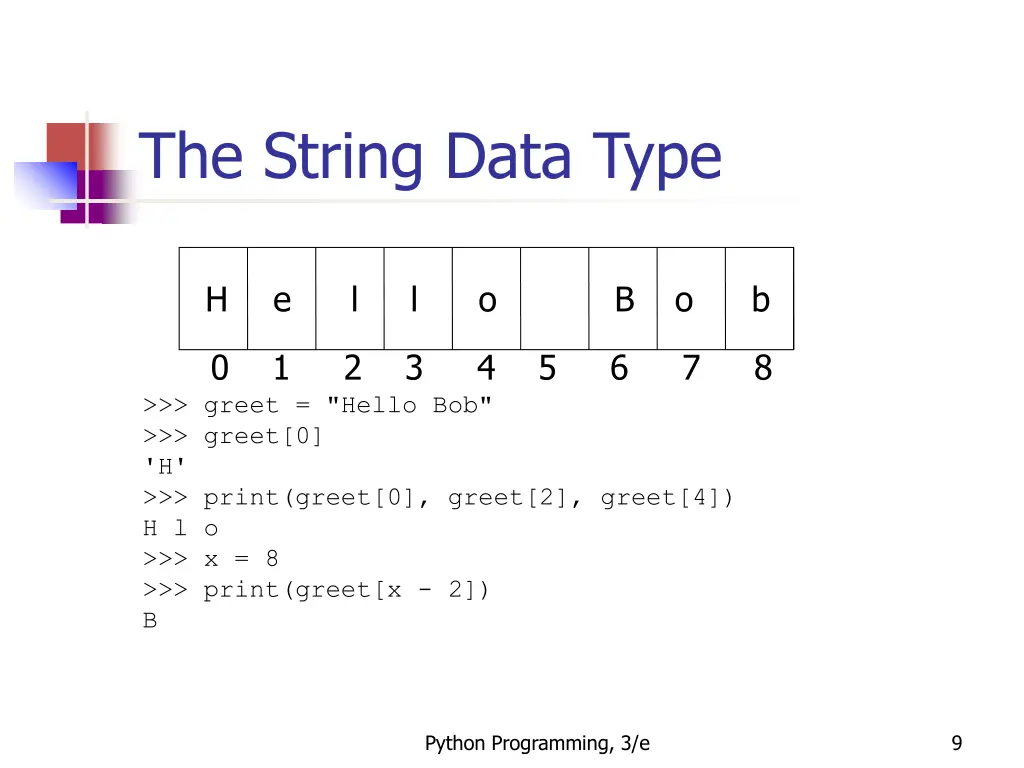 the string data type 4