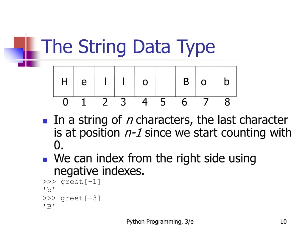 the string data type 5